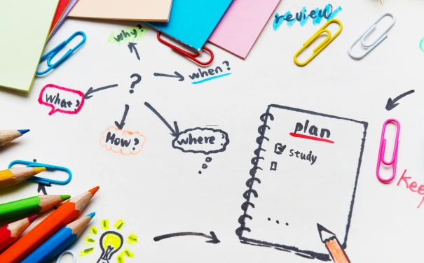 Content Planning